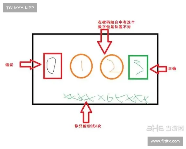 热血无赖开锁技巧全解析 从入门到精通的详细攻略 热血无赖开锁技巧全解析 从入门到精通的详细攻略