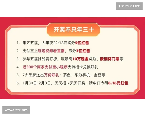 集齐五福攻略详解轻松获得红包技巧和注意事项全解析 集齐五福攻略详解轻松获得红包技巧和注意事项全解析
