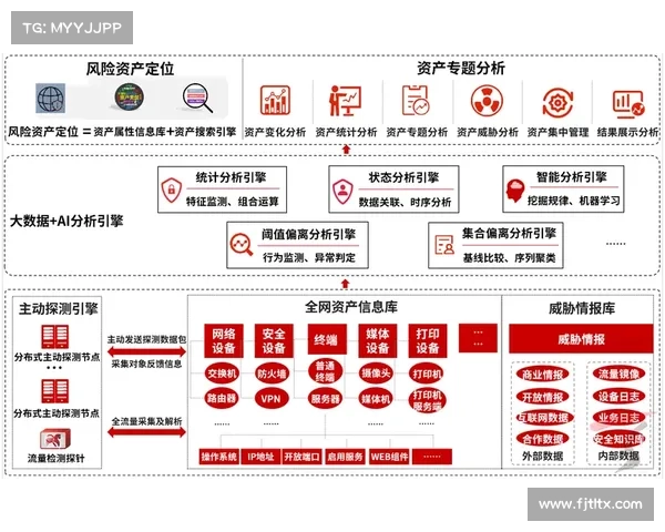揭开地下城与勇士强化系统背后的概率真相与风险解析 揭开地下城与勇士强化系统背后的概率真相与风险解析