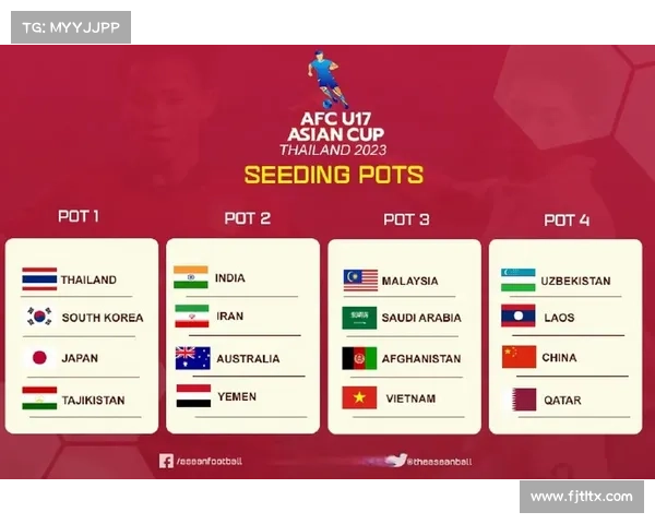 亚洲杯2022与2023赛季变动背后原因解析及其深远影响