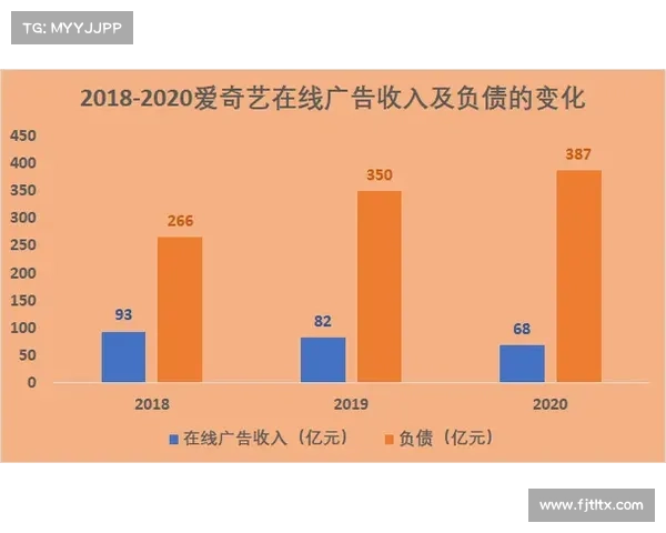 如何分析英格兰在世界大赛中的失败原因及其背后深层次的影响