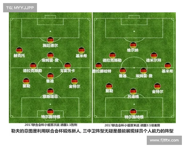德国队为何进入换血阶段及其战术体系与新老交替挑战深度全景解读
